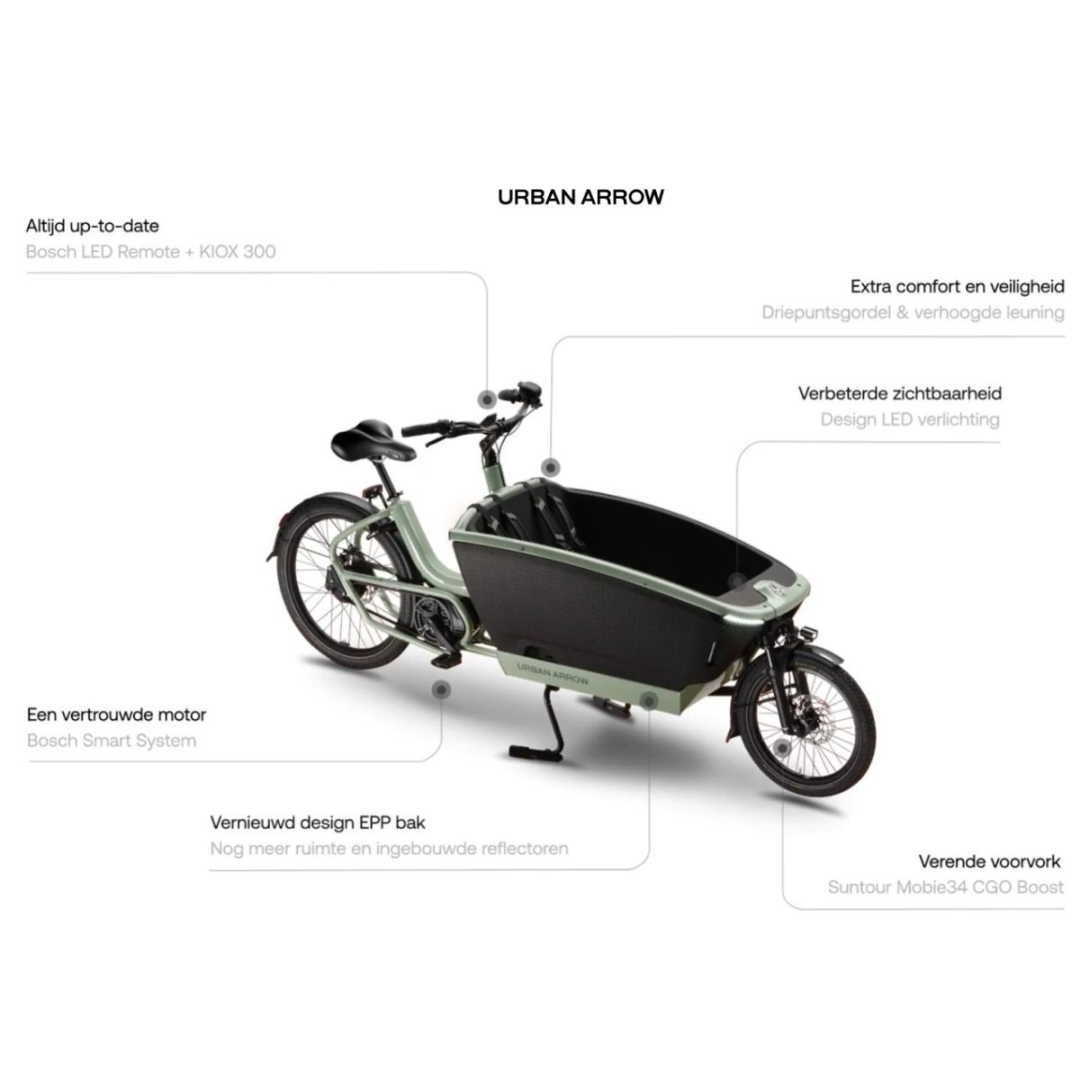 Urban Arrow FamilyNext Pro 800Wh