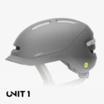 Unit1 - Regenkappen voor NEON